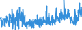 CN 38210000 /Exports /Unit = Prices (Euro/ton) /Partner: Switzerland /Reporter: Eur27_2020 /38210000:Prepared Culture Media for the Development or Maintenance of Micro-organisms `incl. Viruses and the Like` or of Plant, Human or Animal Cells