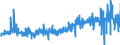 CN 3821 /Exports /Unit = Prices (Euro/ton) /Partner: Germany /Reporter: Eur27_2020 /3821:Prepared Culture Media for the Development or Maintenance of Micro-organisms `incl. Viruses and the Like` or of Plant, Human or Animal Cells