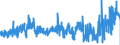 CN 3821 /Exports /Unit = Prices (Euro/ton) /Partner: United Kingdom /Reporter: Eur27_2020 /3821:Prepared Culture Media for the Development or Maintenance of Micro-organisms `incl. Viruses and the Like` or of Plant, Human or Animal Cells