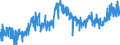 CN 38243000 /Exports /Unit = Prices (Euro/ton) /Partner: Germany /Reporter: Eur27_2020 /38243000:Non-agglomerated Metal Carbides Mixed Together or With Metallic Binders