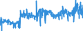 CN 38243000 /Exports /Unit = Prices (Euro/ton) /Partner: Switzerland /Reporter: Eur27_2020 /38243000:Non-agglomerated Metal Carbides Mixed Together or With Metallic Binders