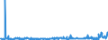 KN 38249040 /Exporte /Einheit = Preise (Euro/Tonne) /Partnerland: Finnland /Meldeland: Europäische Union /38249040:L”semittel und Verdnnungsmittel, Anorganisch, Zusammengesetzt, fr Lacke und Žhnl. Erzeugnisse