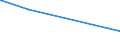 KN 38249040 /Exporte /Einheit = Preise (Euro/Tonne) /Partnerland: Tadschikistan /Meldeland: Europäische Union /38249040:L”semittel und Verdnnungsmittel, Anorganisch, Zusammengesetzt, fr Lacke und Žhnl. Erzeugnisse