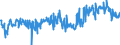 CN 38249045 /Exports /Unit = Prices (Euro/ton) /Partner: France /Reporter: European Union /38249045:Anti-scaling and Similar Compounds