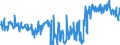 CN 38249045 /Exports /Unit = Prices (Euro/ton) /Partner: Germany /Reporter: European Union /38249045:Anti-scaling and Similar Compounds