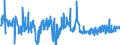 CN 38249045 /Exports /Unit = Prices (Euro/ton) /Partner: United Kingdom /Reporter: European Union /38249045:Anti-scaling and Similar Compounds