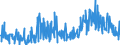 CN 38249045 /Exports /Unit = Prices (Euro/ton) /Partner: Sweden /Reporter: European Union /38249045:Anti-scaling and Similar Compounds