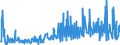 CN 38249045 /Exports /Unit = Prices (Euro/ton) /Partner: Finland /Reporter: European Union /38249045:Anti-scaling and Similar Compounds