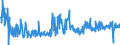 CN 38249045 /Exports /Unit = Prices (Euro/ton) /Partner: Romania /Reporter: European Union /38249045:Anti-scaling and Similar Compounds