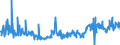 CN 38249045 /Exports /Unit = Prices (Euro/ton) /Partner: Slovenia /Reporter: European Union /38249045:Anti-scaling and Similar Compounds