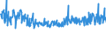 CN 38249050 /Exports /Unit = Prices (Euro/ton) /Partner: Denmark /Reporter: European Union /38249050:Preparations for Electroplating for the Chemical and Allied Industries