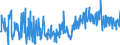 KN 38249055 /Exporte /Einheit = Preise (Euro/Tonne) /Partnerland: Griechenland /Meldeland: Europäische Union /38249055:Mischungen von Glycerinmonofetts„ureestern, Glycerindifetts„ureestern und Glycerintrifetts„ureestern `emulgiermittel fr Fettstoffe`