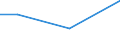 KN 38249061 /Exporte /Einheit = Preise (Euro/Tonne) /Partnerland: Kamerun /Meldeland: Eur15 /38249061:Zwischenerzeugnisse der Antibiotikagewinnung, Erhalten aus der Fermentation von Streptomyces Tenebrarius, Auch Getrocknet, zum Herstellen von Arzneiwaren der Pos. 3004 fr die Humanmedizin