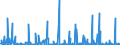 KN 38249064 /Exporte /Einheit = Preise (Euro/Tonne) /Partnerland: Aegypten /Meldeland: Europäische Union /38249064:Erzeugnisse und Zubereitungen der Chemischen Industrie Oder Verwandter Industrien zu Pharmazeutischen Oder Chirurgischen Zwecken, A.n.g. (Ausg. Zwischenerzeugnisse der Antibiotikagewinnung, Erhalten aus der Fermentation von Streptomyces Tenebrarius, Auch Getrocknet, zum Herstellen von Arzneiwaren der Pos. 3004 fr die Humanmedizin Sowie Zwischenerzeugnisse aus der Gewinnung von Salzen des Monensins)