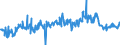 KN 38249065 /Exporte /Einheit = Preise (Euro/Tonne) /Partnerland: Deutschland /Meldeland: Europäische Union /38249065:Hilfsmittel in Form von Chemischen Zubereitungen von der in der Gieáereiindustrie Verwendeten art (Ausg. Zubereitete Bindemittel fr Gieáereiformen Oder -kerne)