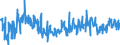 KN 38249065 /Exporte /Einheit = Preise (Euro/Tonne) /Partnerland: Italien /Meldeland: Europäische Union /38249065:Hilfsmittel in Form von Chemischen Zubereitungen von der in der Gieáereiindustrie Verwendeten art (Ausg. Zubereitete Bindemittel fr Gieáereiformen Oder -kerne)