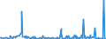 KN 38249070 /Exporte /Einheit = Preise (Euro/Tonne) /Partnerland: Nigeria /Meldeland: Europäische Union /38249070:Flammschutzmittel, Wasserschutzmittel und Žhnl. Chemische Zubereitungen fr den Schutz von Bauwerken