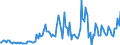 KN 38249087 /Exporte /Einheit = Preise (Euro/Tonne) /Partnerland: Belgien /Meldeland: Europäische Union /38249087:Mischungen, Haupts„chlich Bestehend aus (5-ethyl-2-methyl-2-oxido-1,3,2-dioxaphosphinan-5-yl)methyl-methyl-methylphosphonat und Bis[(5-ethyl-2-methyl-2-oxido-1,3,2-dioxaphosphinan-5-yl)methyl] Methylphosphonat und Mischungen, Haupts„chlich Bestehend aus Dimethyl-methylphosphonat, Oxiran und Diphosphorpentoxid