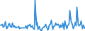 KN 38249087 /Exporte /Einheit = Preise (Euro/Tonne) /Partnerland: Ungarn /Meldeland: Europäische Union /38249087:Mischungen, Haupts„chlich Bestehend aus (5-ethyl-2-methyl-2-oxido-1,3,2-dioxaphosphinan-5-yl)methyl-methyl-methylphosphonat und Bis[(5-ethyl-2-methyl-2-oxido-1,3,2-dioxaphosphinan-5-yl)methyl] Methylphosphonat und Mischungen, Haupts„chlich Bestehend aus Dimethyl-methylphosphonat, Oxiran und Diphosphorpentoxid