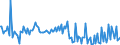 CN 38249097 /Exports /Unit = Prices (Euro/ton) /Partner: Liechtenstein /Reporter: European Union /38249097:Chemical Products and Preparations of the Chemical or Allied Industries, Incl. Those Consisting of Mixtures of Natural Products, N.e.s.