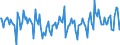 CN 38249097 /Exports /Unit = Prices (Euro/ton) /Partner: Bulgaria /Reporter: European Union /38249097:Chemical Products and Preparations of the Chemical or Allied Industries, Incl. Those Consisting of Mixtures of Natural Products, N.e.s.