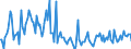 CN 38249097 /Exports /Unit = Prices (Euro/ton) /Partner: For.jrep.mac /Reporter: European Union /38249097:Chemical Products and Preparations of the Chemical or Allied Industries, Incl. Those Consisting of Mixtures of Natural Products, N.e.s.