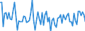 CN 38249099 /Exports /Unit = Prices (Euro/ton) /Partner: Liechtenstein /Reporter: European Union /38249099:Chemical Products and Preparations of the Chemical or Allied Industries, Incl. Those Consisting of Mixtures of Natural Products, N.e.s.