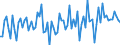 CN 38249099 /Exports /Unit = Prices (Euro/ton) /Partner: Egypt /Reporter: European Union /38249099:Chemical Products and Preparations of the Chemical or Allied Industries, Incl. Those Consisting of Mixtures of Natural Products, N.e.s.