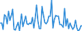 CN 38249099 /Exports /Unit = Prices (Euro/ton) /Partner: Gabon /Reporter: European Union /38249099:Chemical Products and Preparations of the Chemical or Allied Industries, Incl. Those Consisting of Mixtures of Natural Products, N.e.s.