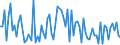 CN 38249099 /Exports /Unit = Prices (Euro/ton) /Partner: Congo (Dem. Rep.) /Reporter: European Union /38249099:Chemical Products and Preparations of the Chemical or Allied Industries, Incl. Those Consisting of Mixtures of Natural Products, N.e.s.