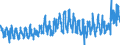 KN 38 /Exporte /Einheit = Preise (Euro/Tonne) /Partnerland: Griechenland /Meldeland: Eur27_2020 /38:Verschiedene Erzeugnisse der Chemischen Industrie