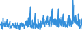 KN 38 /Exporte /Einheit = Preise (Euro/Tonne) /Partnerland: Guinea /Meldeland: Eur27_2020 /38:Verschiedene Erzeugnisse der Chemischen Industrie