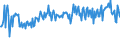 KN 39019020 /Exporte /Einheit = Preise (Euro/Tonne) /Partnerland: Daenemark /Meldeland: Europäische Union /39019020:A-b-a-blockcopolymer des Ethylens aus Polystyrol, Ethylen-butylen-copolymer und Polystyrol, mit Einem Gehalt an Styrol von <= 35 Ght, in Bl”cken von Unregelm„áiger Form, Brocken, Krmel, Pulver, Granulate, Flocken und Žhnl. Lose Formen