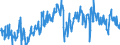 CN 39019090 /Exports /Unit = Prices (Euro/ton) /Partner: Portugal /Reporter: European Union /39019090:Polymers of Ethylene, in Primary Forms (Excl. Polyethylene, Ethylene-vinyl Acetate Copolymers, Ionomer Resin Consisting of a Salt of a Terpolymer of Ethylene With Isobutyl Acrylate and Methacrylic Acid and A-b-a Block Copolymer of Ethylene of Polystyrene, Ethylene-butylene Copolymer and Polystyrene, Containing by Weight <= 35% of Styrene, in Blocks of Irregular Shape, Lumps, Powders, Granules, Flakes and Similar Bulk Forms)