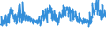 CN 39051200 /Exports /Unit = Prices (Euro/ton) /Partner: Finland /Reporter: Eur27_2020 /39051200:Poly`vinyl Acetate`, in Aqueous Dispersion