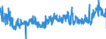 CN 39069090 /Exports /Unit = Prices (Euro/ton) /Partner: Ireland /Reporter: Eur27_2020 /39069090:Acrylic Polymers in Primary Forms (Excl. Poly`methyl Methacrylate`, Poly[n-`3-hydroxyimino-1,1-dimethylbutyl`acrylamide], Copolymer of 2-diisopropylaminoethyl Methacrylate With Decyl Methacrylate in the Form of a Solution in N,n-dimethylacetamide, Containing by Weight >= 55% of Copolymer, Copolymer of Acrylic Acid With 2-ethylhexyl Acrylate Containing by Weight >= 10% but <= 11% of 2-ethylhexyl Acrylate, Copolymer of Acrylonitrile With Methyl Acrylate Modified With Polybutadiene-acrylonitrile `nbr`, Polymerization Product of Acrylic Acid With Alkyl Methacrylate and Small Quantities of Other Monomers for use as a Thickener in the Manufacture of Textile Printing Pastes and Copolymer of Methyl Acrylate With Ethylene and a Monomer Containing a Non-terminal Carboxy Group as a Substituent, Containing by Weight >= 50% of Methyl Acrylate, Whether or not Compounded With Silica)