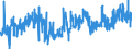 CN 39069090 /Exports /Unit = Prices (Euro/ton) /Partner: Luxembourg /Reporter: Eur27_2020 /39069090:Acrylic Polymers in Primary Forms (Excl. Poly`methyl Methacrylate`, Poly[n-`3-hydroxyimino-1,1-dimethylbutyl`acrylamide], Copolymer of 2-diisopropylaminoethyl Methacrylate With Decyl Methacrylate in the Form of a Solution in N,n-dimethylacetamide, Containing by Weight >= 55% of Copolymer, Copolymer of Acrylic Acid With 2-ethylhexyl Acrylate Containing by Weight >= 10% but <= 11% of 2-ethylhexyl Acrylate, Copolymer of Acrylonitrile With Methyl Acrylate Modified With Polybutadiene-acrylonitrile `nbr`, Polymerization Product of Acrylic Acid With Alkyl Methacrylate and Small Quantities of Other Monomers for use as a Thickener in the Manufacture of Textile Printing Pastes and Copolymer of Methyl Acrylate With Ethylene and a Monomer Containing a Non-terminal Carboxy Group as a Substituent, Containing by Weight >= 50% of Methyl Acrylate, Whether or not Compounded With Silica)