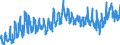 CN 39069090 /Exports /Unit = Prices (Euro/ton) /Partner: Hungary /Reporter: Eur27_2020 /39069090:Acrylic Polymers in Primary Forms (Excl. Poly`methyl Methacrylate`, Poly[n-`3-hydroxyimino-1,1-dimethylbutyl`acrylamide], Copolymer of 2-diisopropylaminoethyl Methacrylate With Decyl Methacrylate in the Form of a Solution in N,n-dimethylacetamide, Containing by Weight >= 55% of Copolymer, Copolymer of Acrylic Acid With 2-ethylhexyl Acrylate Containing by Weight >= 10% but <= 11% of 2-ethylhexyl Acrylate, Copolymer of Acrylonitrile With Methyl Acrylate Modified With Polybutadiene-acrylonitrile `nbr`, Polymerization Product of Acrylic Acid With Alkyl Methacrylate and Small Quantities of Other Monomers for use as a Thickener in the Manufacture of Textile Printing Pastes and Copolymer of Methyl Acrylate With Ethylene and a Monomer Containing a Non-terminal Carboxy Group as a Substituent, Containing by Weight >= 50% of Methyl Acrylate, Whether or not Compounded With Silica)