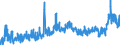 CN 39069090 /Exports /Unit = Prices (Euro/ton) /Partner: Egypt /Reporter: Eur27_2020 /39069090:Acrylic Polymers in Primary Forms (Excl. Poly`methyl Methacrylate`, Poly[n-`3-hydroxyimino-1,1-dimethylbutyl`acrylamide], Copolymer of 2-diisopropylaminoethyl Methacrylate With Decyl Methacrylate in the Form of a Solution in N,n-dimethylacetamide, Containing by Weight >= 55% of Copolymer, Copolymer of Acrylic Acid With 2-ethylhexyl Acrylate Containing by Weight >= 10% but <= 11% of 2-ethylhexyl Acrylate, Copolymer of Acrylonitrile With Methyl Acrylate Modified With Polybutadiene-acrylonitrile `nbr`, Polymerization Product of Acrylic Acid With Alkyl Methacrylate and Small Quantities of Other Monomers for use as a Thickener in the Manufacture of Textile Printing Pastes and Copolymer of Methyl Acrylate With Ethylene and a Monomer Containing a Non-terminal Carboxy Group as a Substituent, Containing by Weight >= 50% of Methyl Acrylate, Whether or not Compounded With Silica)