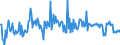 CN 39072021 /Exports /Unit = Prices (Euro/ton) /Partner: Slovakia /Reporter: European Union /39072021:Polyether Alcohols With a Hydroxyl Number of <= 100, in Primary Forms (Excl. Polyethylene Glycols)