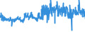 CN 39073000 /Exports /Unit = Prices (Euro/ton) /Partner: Luxembourg /Reporter: Eur27_2020 /39073000:Epoxide Resins, in Primary Forms