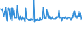 CN 39079919 /Exports /Unit = Prices (Euro/ton) /Partner: Mexico /Reporter: European Union /39079919:Polyesters With a Hydroxyl Number of <= 100, Saturated, in Primary Forms (Excl. Polycarbonates, Alkyd Resins, Polyethyleneterephthalate and Poly`ethylene Naphthalene-2,6-dicarboxylate`)