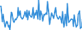 CN 39079990 /Exports /Unit = Prices (Euro/ton) /Partner: Greece /Reporter: European Union /39079990:Polyesters, Saturated, in Primary Forms (Excl. Polycarbonates, Alkyd Resins, Poly`ethylene Terephthalate`, Poly`lactic Acid` and Poly`ethylene Naphthalene-2,6-dicarboxylate`)