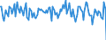 CN 39079990 /Exports /Unit = Prices (Euro/ton) /Partner: Luxembourg /Reporter: European Union /39079990:Polyesters, Saturated, in Primary Forms (Excl. Polycarbonates, Alkyd Resins, Poly`ethylene Terephthalate`, Poly`lactic Acid` and Poly`ethylene Naphthalene-2,6-dicarboxylate`)