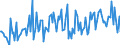 CN 39079990 /Exports /Unit = Prices (Euro/ton) /Partner: Malta /Reporter: European Union /39079990:Polyesters, Saturated, in Primary Forms (Excl. Polycarbonates, Alkyd Resins, Poly`ethylene Terephthalate`, Poly`lactic Acid` and Poly`ethylene Naphthalene-2,6-dicarboxylate`)