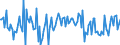 CN 39079999 /Exports /Unit = Prices (Euro/ton) /Partner: Lithuania /Reporter: European Union /39079999:Polyesters With a Hydroxyl Number of > 100, Saturated, in Primary Forms (Excl. Polycarbonates, Alkyd Resins, Poly`ethylene Terephtalate` and Poly`ethylene Naphthalene-2,6-dicarboxylate`)