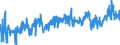 CN 39089000 /Exports /Unit = Prices (Euro/ton) /Partner: Netherlands /Reporter: Eur27_2020 /39089000:Polyamides, in Primary Forms (Excl. Polyamides-6, -11, -12, -6,6, -6,9, -6,10 and -6,12)