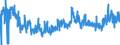 CN 39089000 /Exports /Unit = Prices (Euro/ton) /Partner: United Kingdom /Reporter: Eur27_2020 /39089000:Polyamides, in Primary Forms (Excl. Polyamides-6, -11, -12, -6,6, -6,9, -6,10 and -6,12)