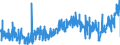 CN 39089000 /Exports /Unit = Prices (Euro/ton) /Partner: Portugal /Reporter: Eur27_2020 /39089000:Polyamides, in Primary Forms (Excl. Polyamides-6, -11, -12, -6,6, -6,9, -6,10 and -6,12)