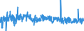 CN 39089000 /Exports /Unit = Prices (Euro/ton) /Partner: Sweden /Reporter: Eur27_2020 /39089000:Polyamides, in Primary Forms (Excl. Polyamides-6, -11, -12, -6,6, -6,9, -6,10 and -6,12)